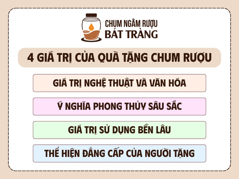 Chum rượu Bát Tràng làm quà tặng