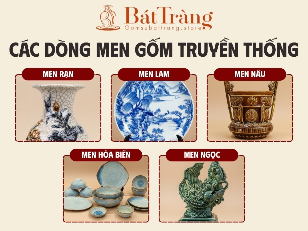 5 dòng men gốm Bát Tràng