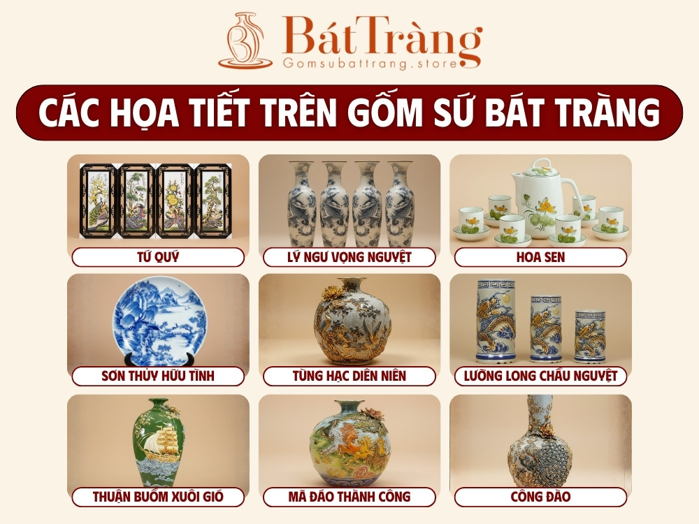 Các họa tiết gốm sứ Bát Tràng
