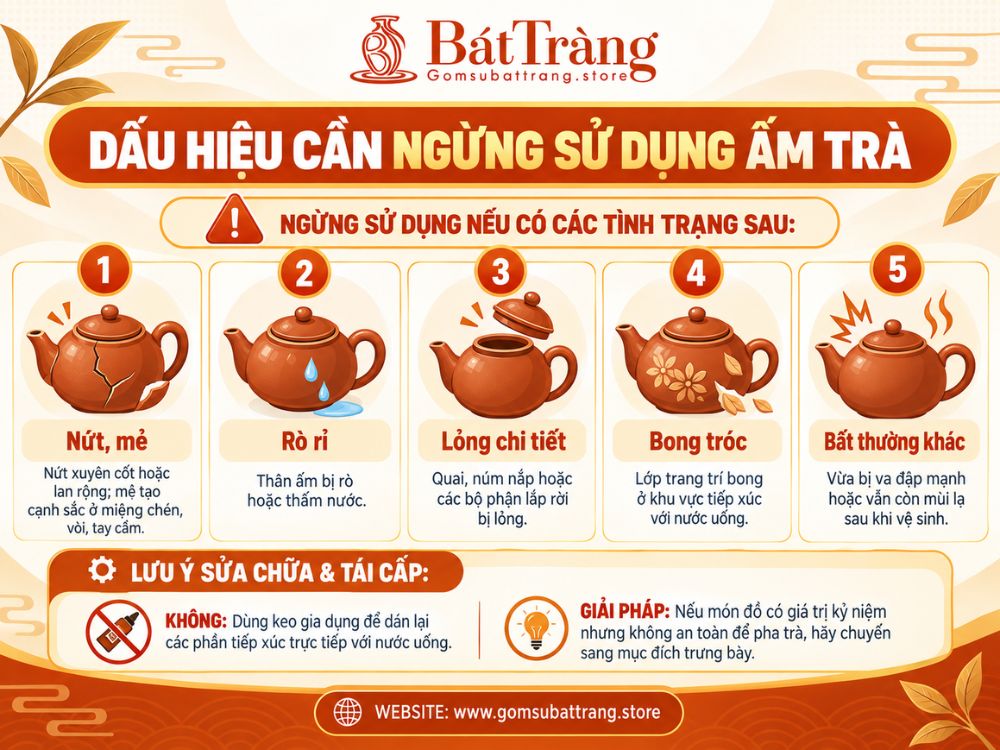 Dấu hiệu nên ngưng sử dụng bộ ấm chén trà