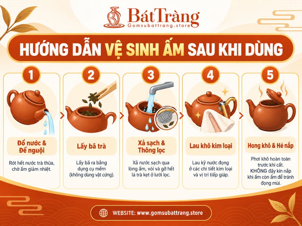 Hướng dẫn vệ sinh ấm trà sau mỗi lần uống trà